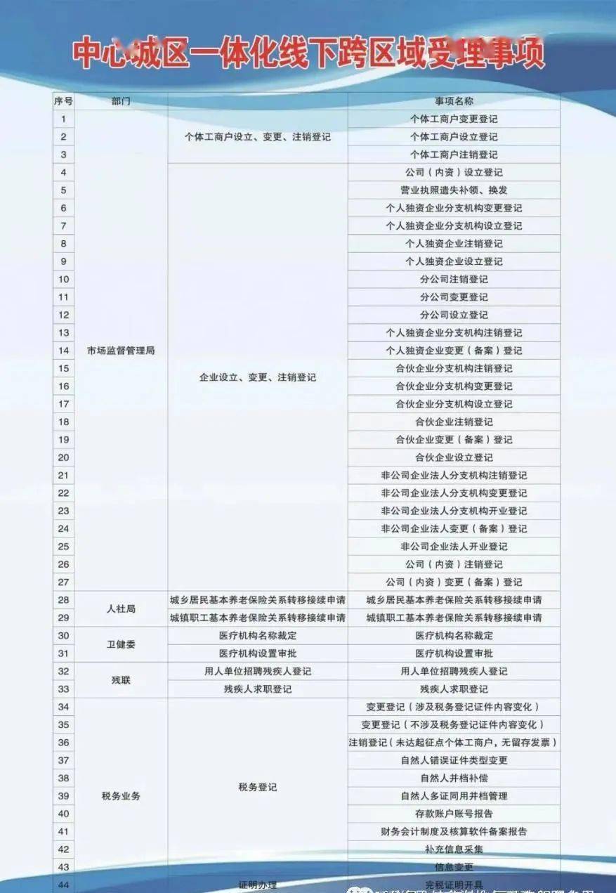 2025年2月16日 第7页