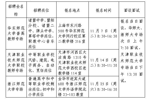 APP地图下载 第188页