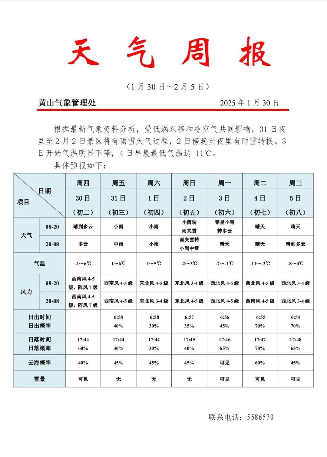 查山经营所最新天气预报及应对策略