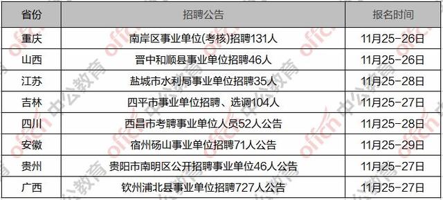 办公效率 第189页