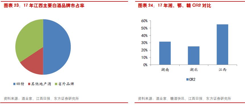 热门推荐 第182页