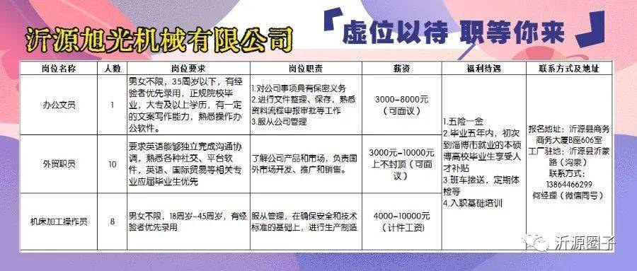 咸宁市市旅游局最新招聘信息