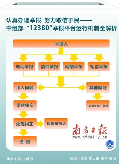 9944CC天下彩旺角二四六_深入解答解释定义_运营版422.247