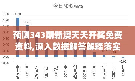 新澳天天开奖资料_相争全面释义落实_社交制156.464