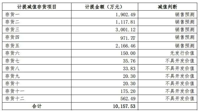 2024-2025年澳门大全免费金算盘_说明解答解释落实_财务版916.154