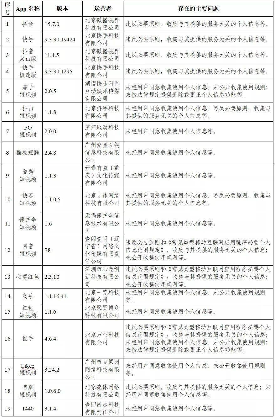 沧源佤族自治县水利局最新招聘信息概览