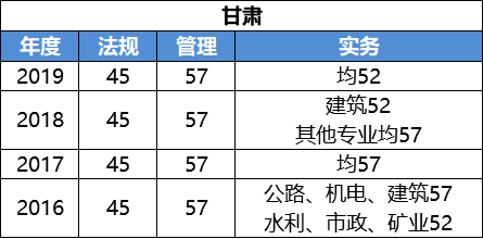 新澳门一码一码100准确_专业问题处理执行_可靠型658.217