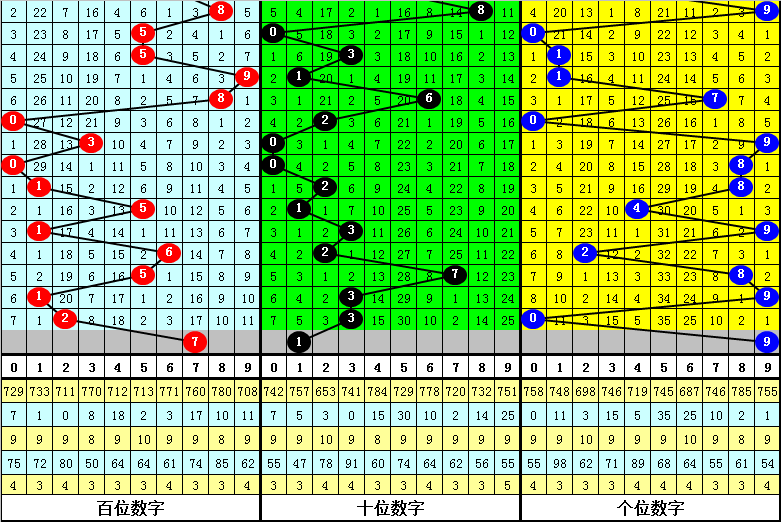 最准一肖一码100339期20-15-1-2-45-34T：26