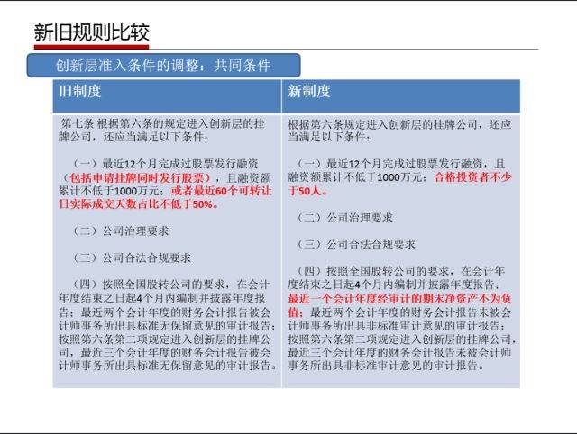 新澳今晚上9点30开奖结果_识见解答解释落实_观察款283.475