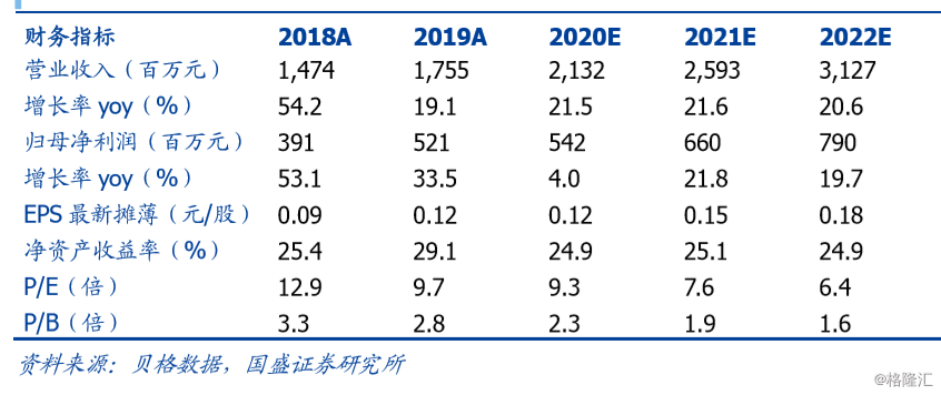 新澳门一码一码100准确_评级释义解释落实_三维款843.372