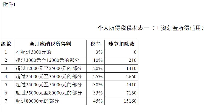 新澳门一码一码100准_完善的执行机制分析_标配款621.284