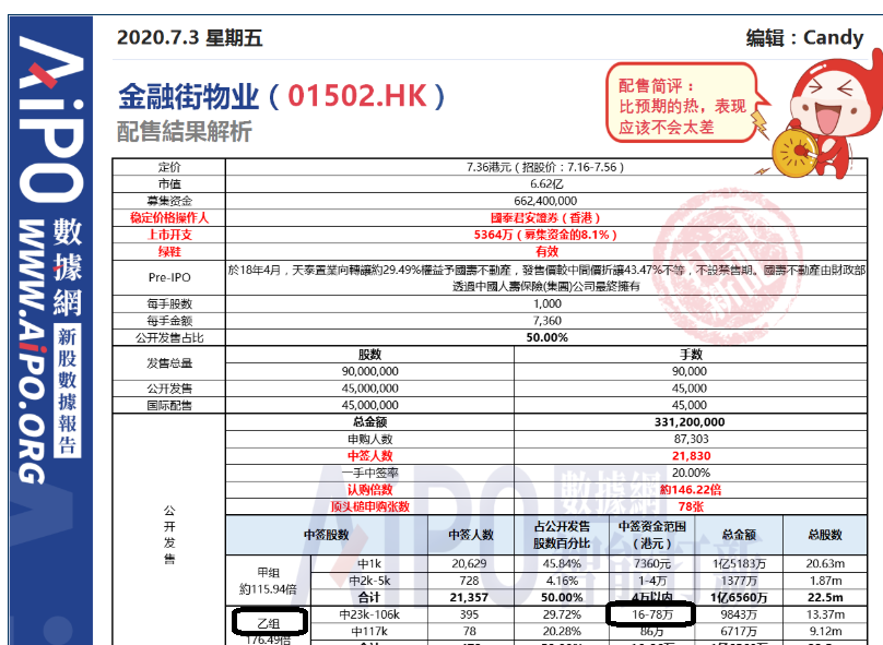 2024-2025新澳天天彩免费资料大全查询031期41-14-40-44-45-6T：4