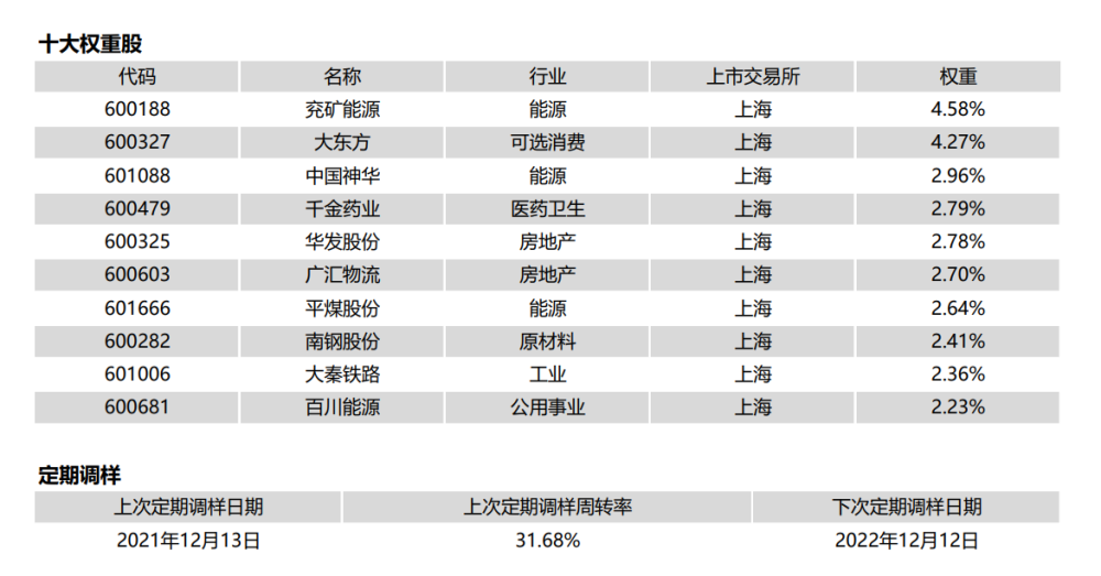 新奥最新资料单双大全094期4-26-5-36-20-29T：10