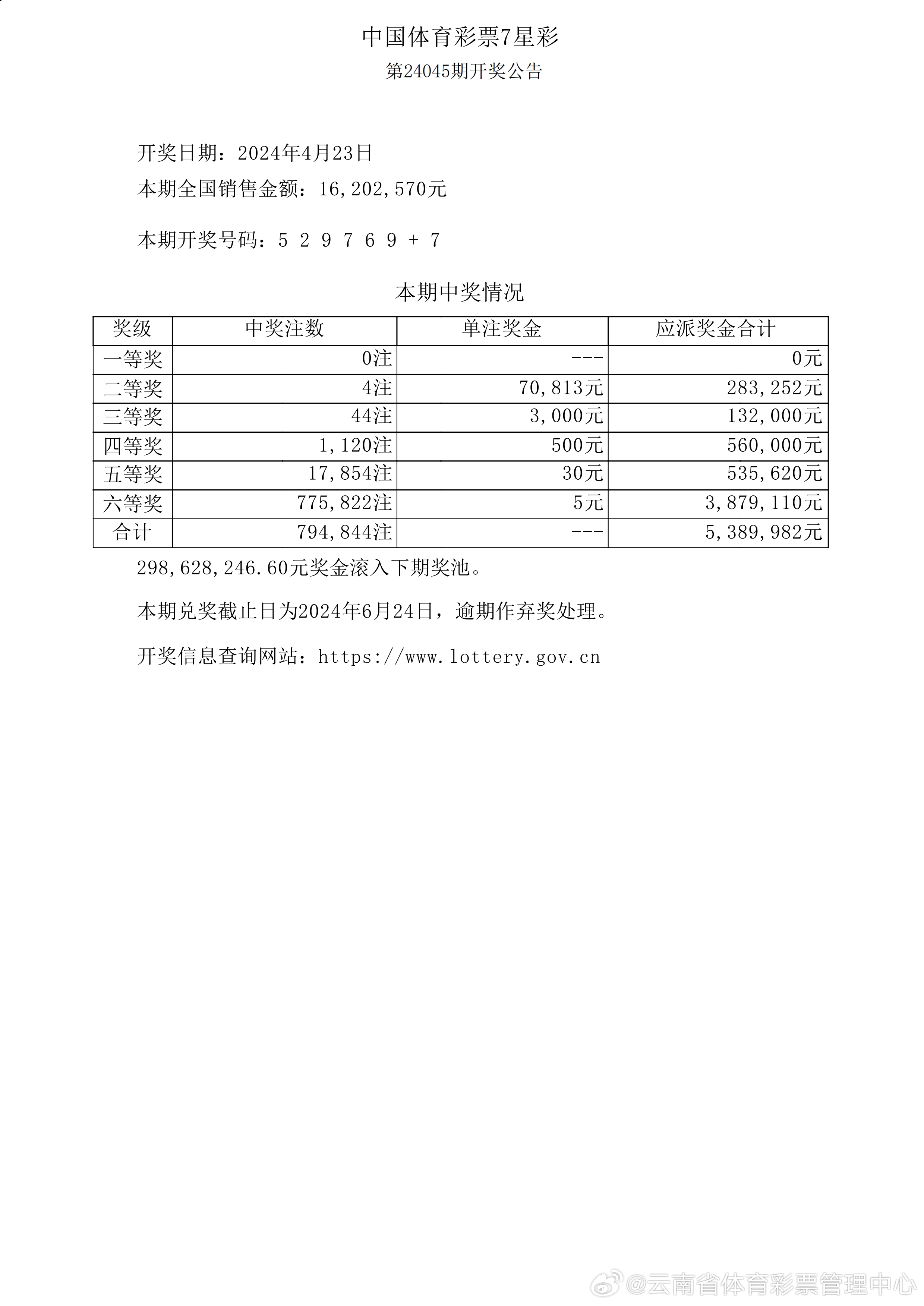 新澳历史开奖记录查询结果197期19-25-6-28-13-9T：6