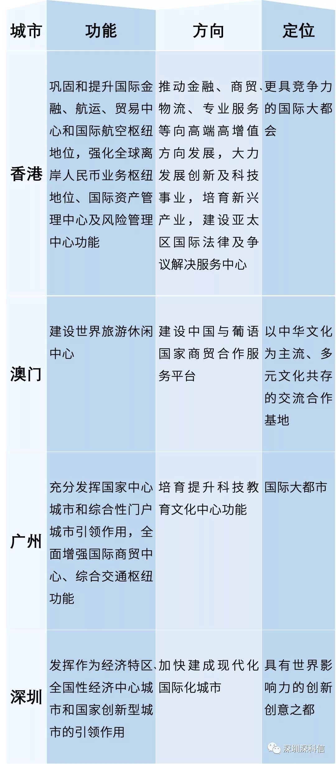 APP地图下载 第150页