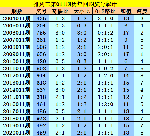 香港477777777开奖结果078期47-49-11-15-31-21T：22