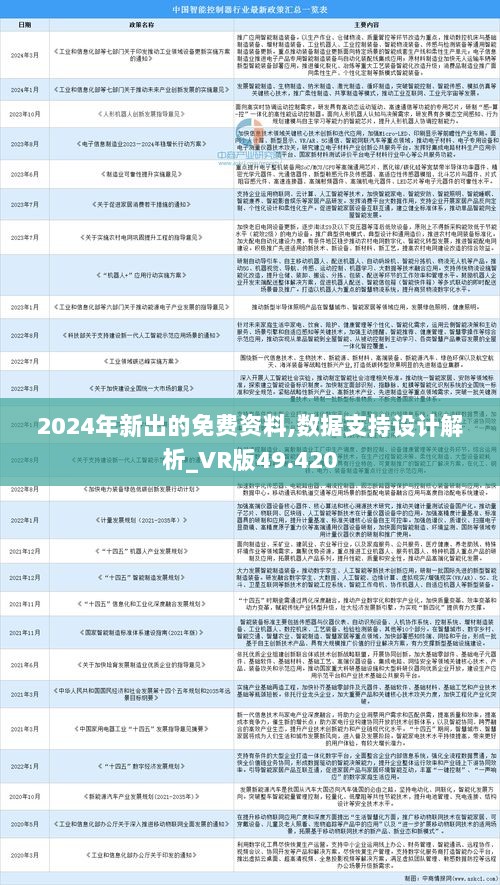 2025年全年资料免费大全优势363期28-15-21-31-18-2T：14