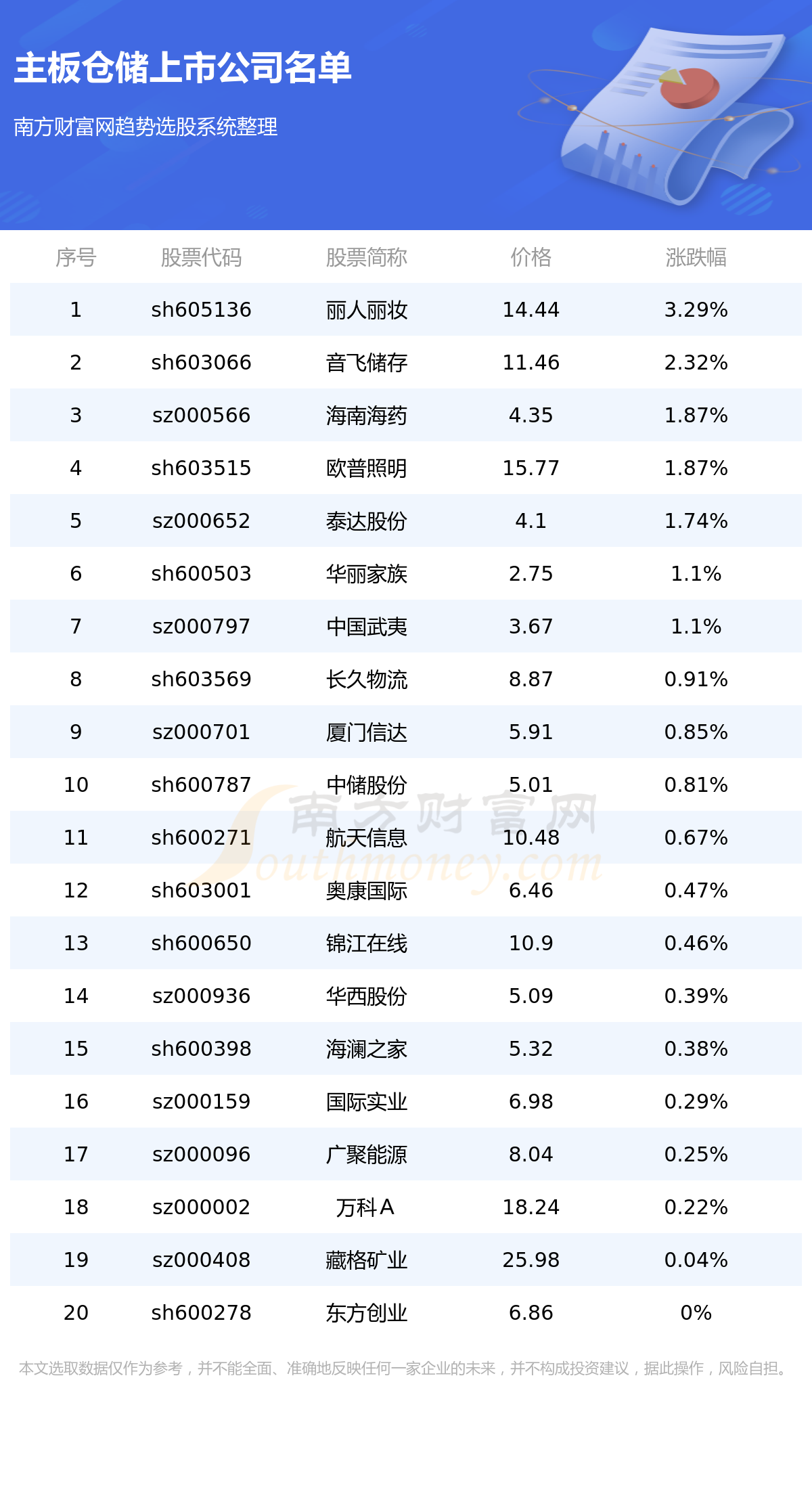 2024年正版资料免费大全亮点043期21-30-17-41-10-11T：9