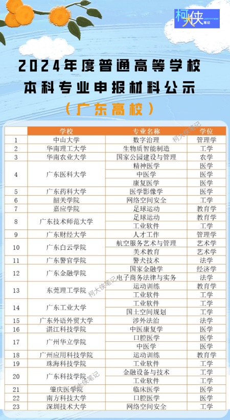 新2025年澳门天天开好彩225期2-28-31-3-37-30T：7