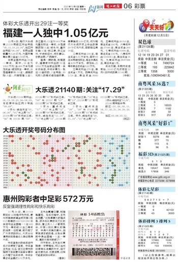 2025澳门天天开好彩大全开奖记录走势图030期12-44-19-40-5-10T：22