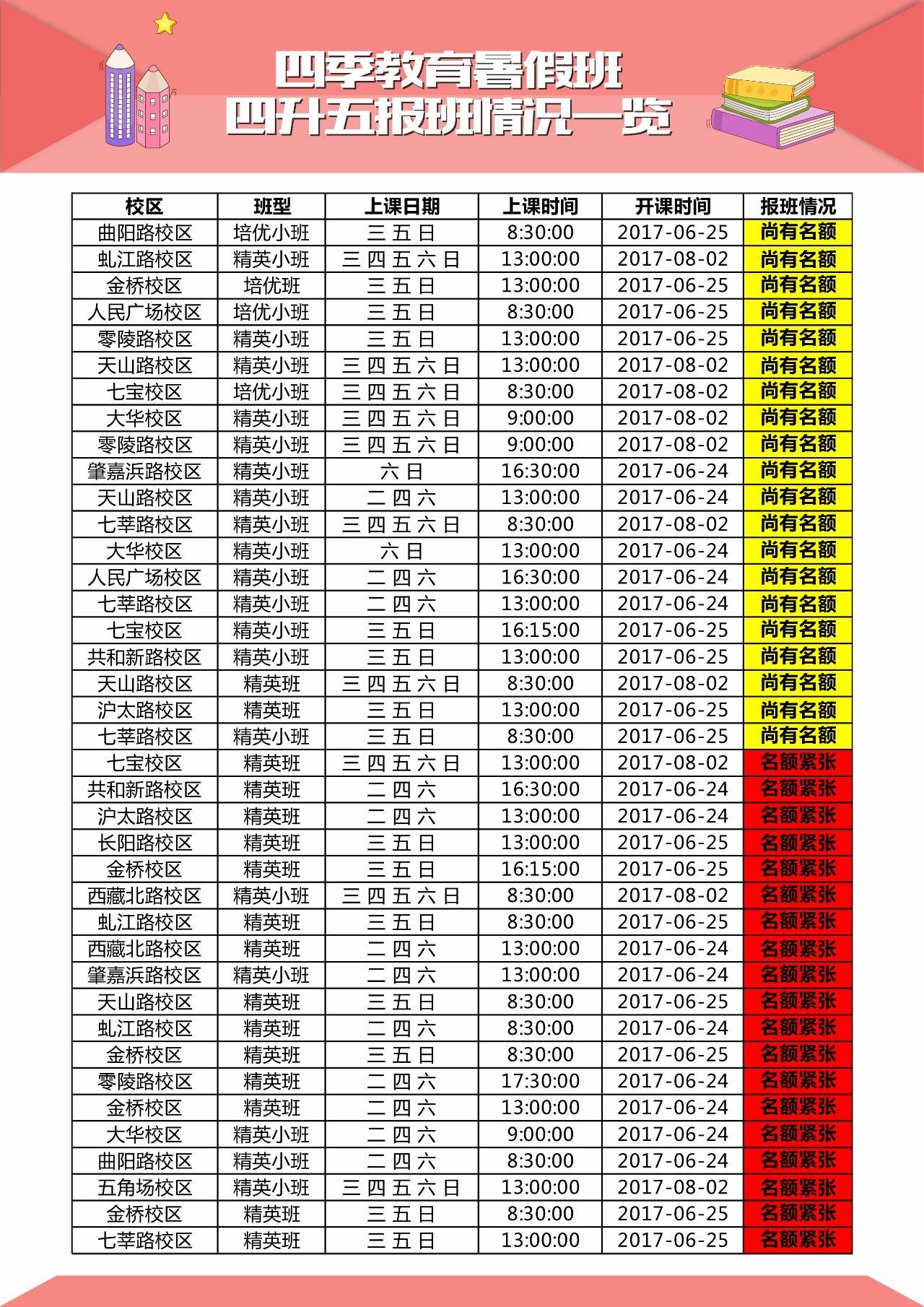 APP地图下载 第145页