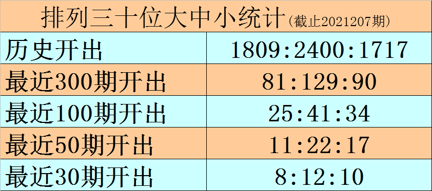 APP地图下载 第144页