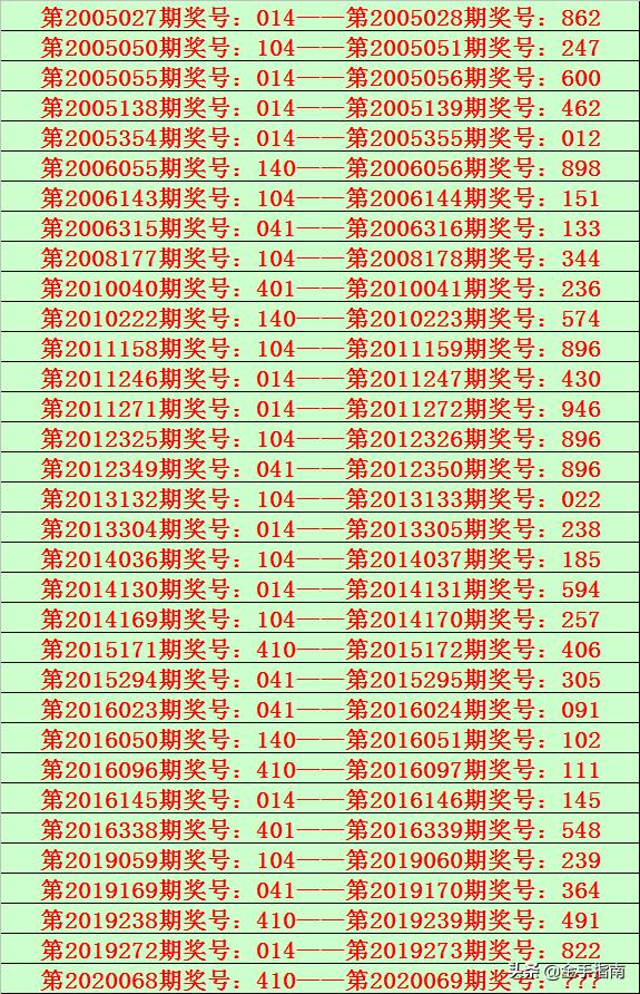 一码一肖100%的资料_创新方案解答解释计划_高效版462.236