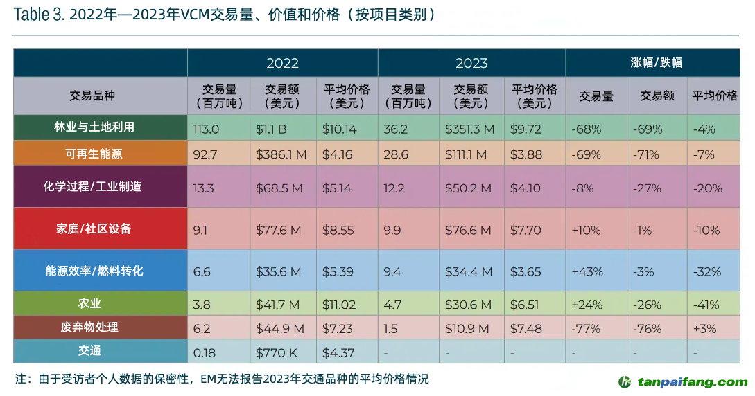 新澳门天天彩2024-2025年全年资料303期19-43-3-14-46-36T：31