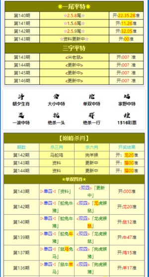 三肖三码最准的资料155期11-1-39-3-42-10T：22