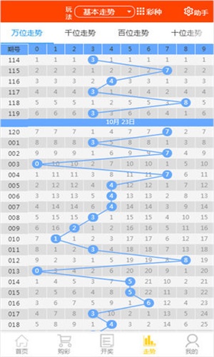 精准内部三肖免费资料大全262期7-16-23-10-27-9T：18