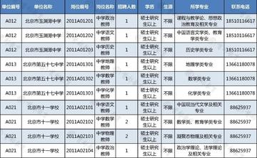 海淀区成人教育事业单位最新新闻