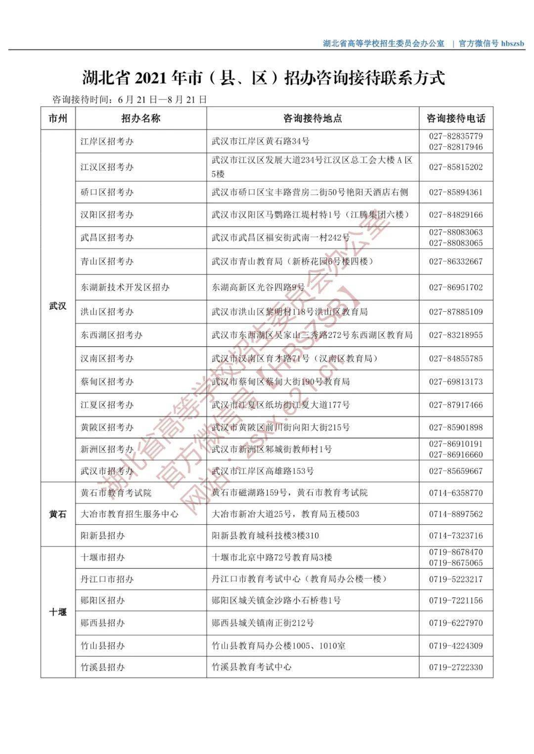 玉泉区文化局及关联单位最新招聘信息概览