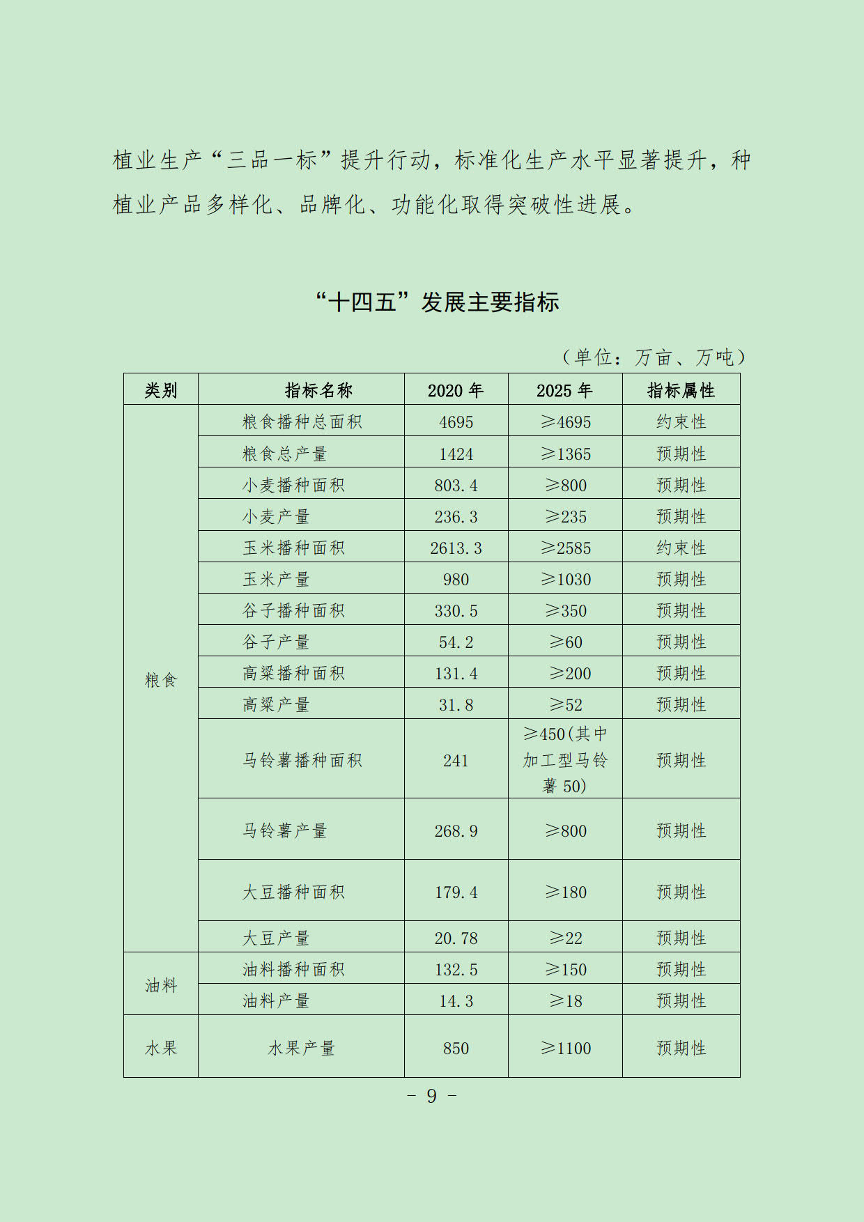 2025年2月26日