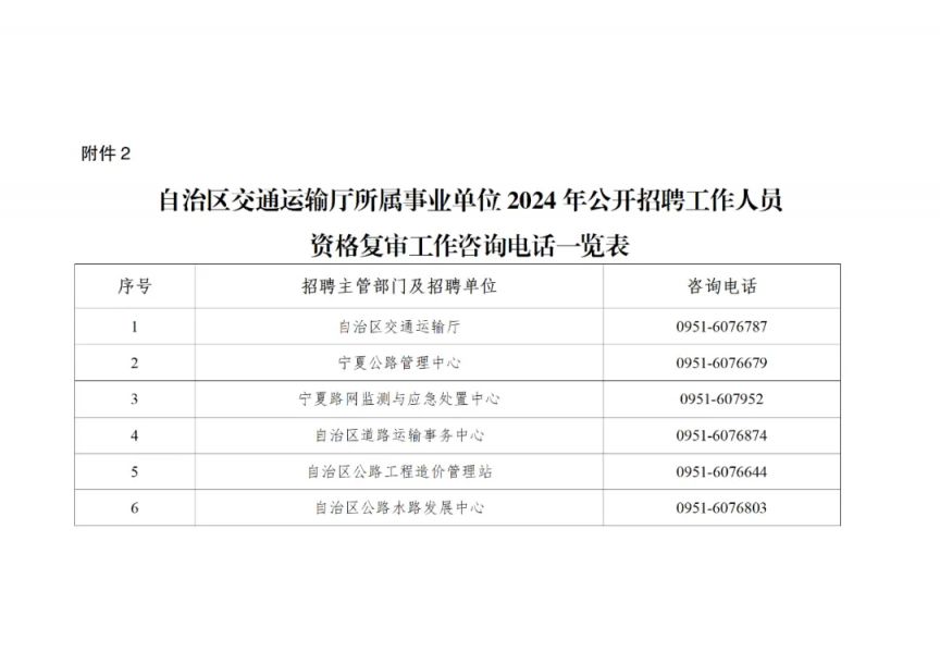 望花区公路运输管理事业单位最新人事任命及其影响