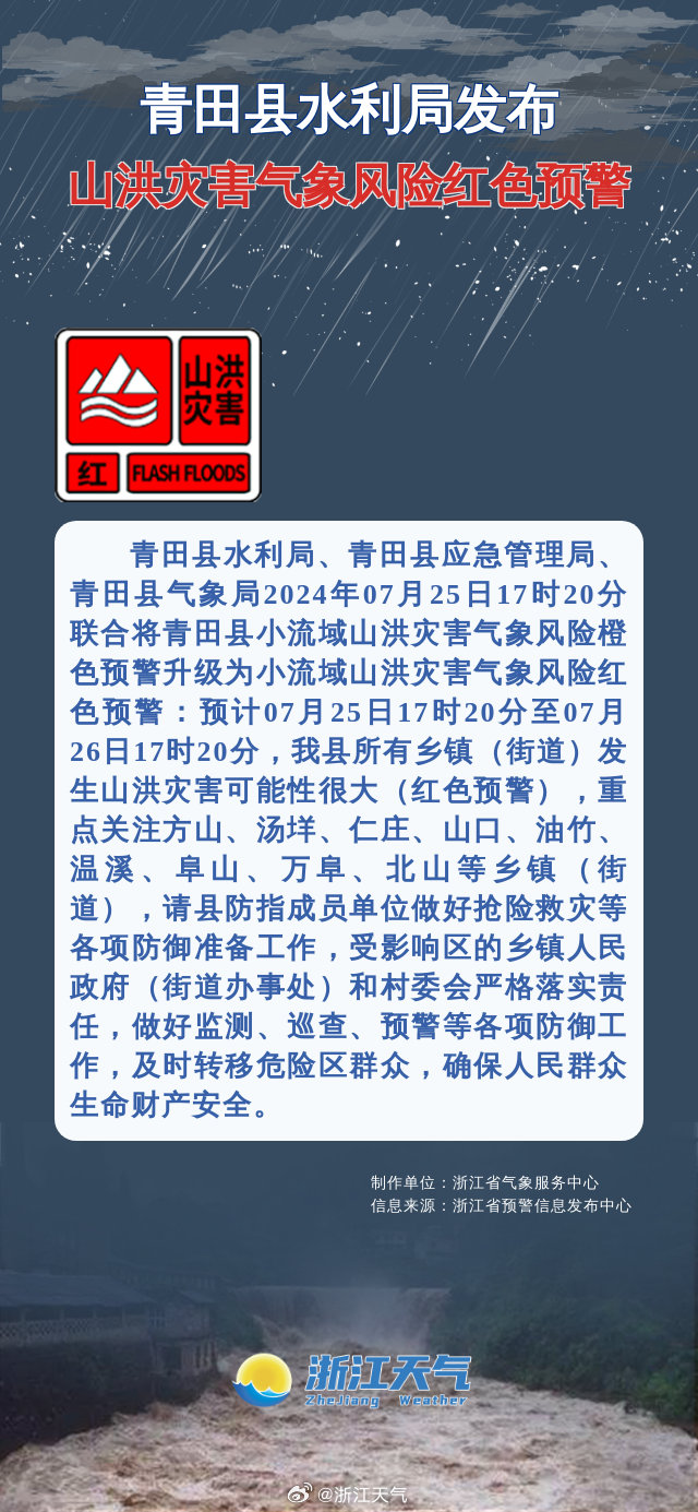 青田县应急管理局最新新闻报告