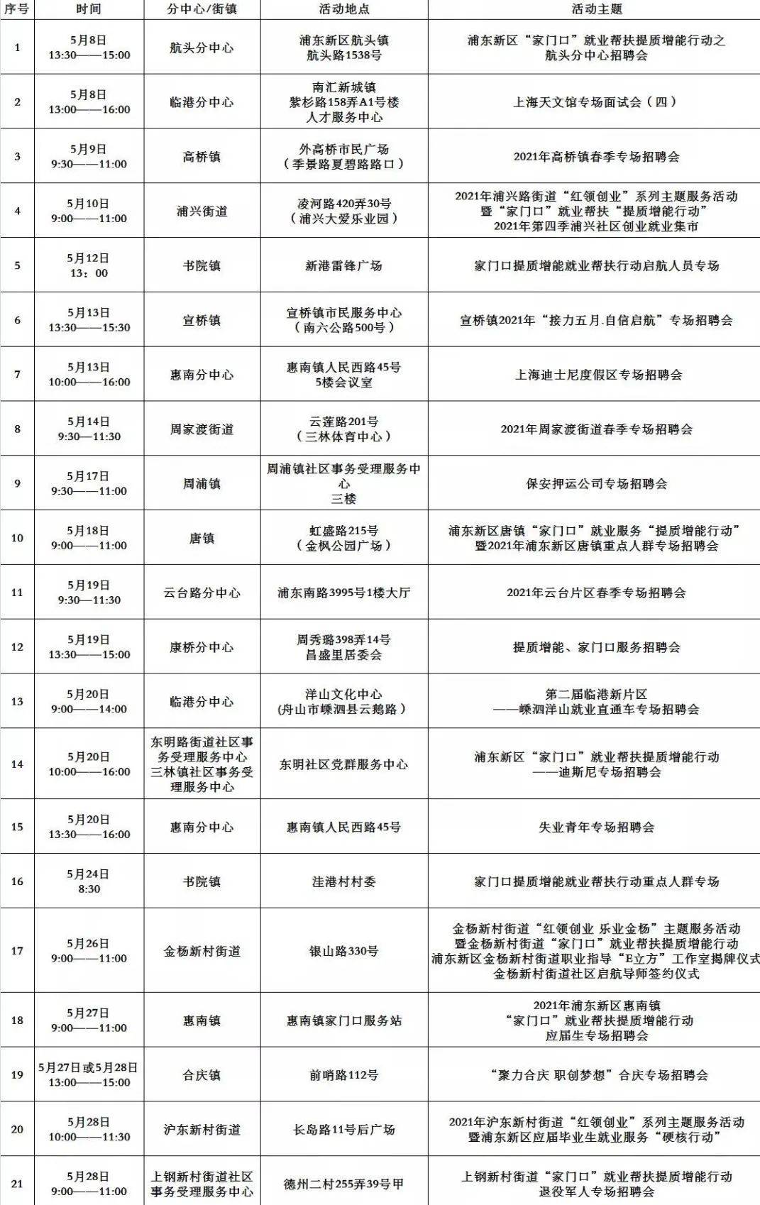 头家村委会最新招聘信息及工作机会探讨