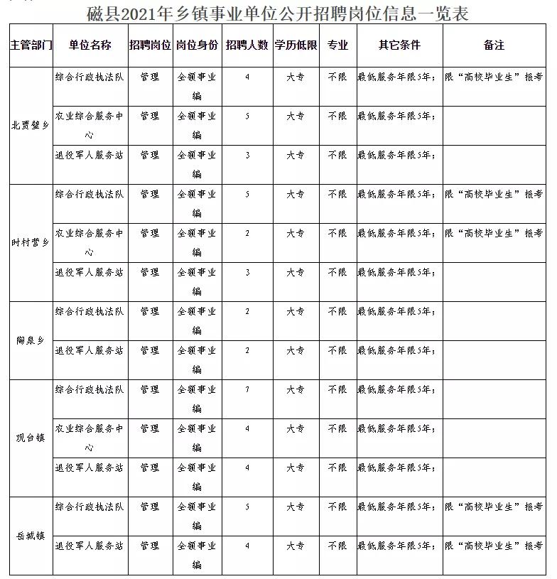 2025年3月6日 第26页