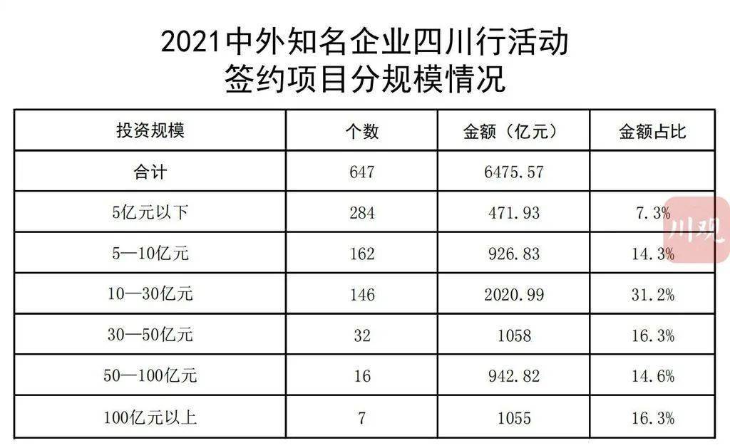 新安县成人教育事业单位最新项目研究