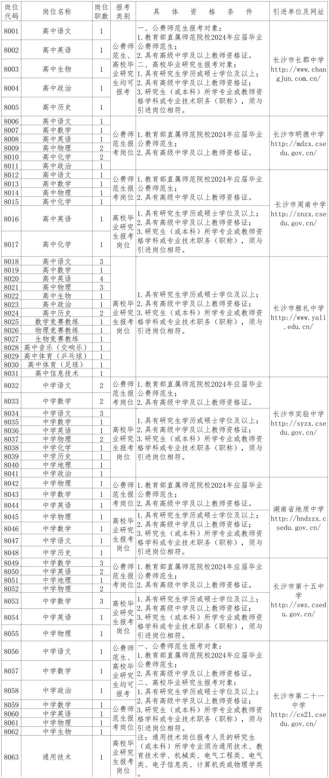 高陵县级托养福利事业单位最新人事任命，推动福利事业发展的强大力量