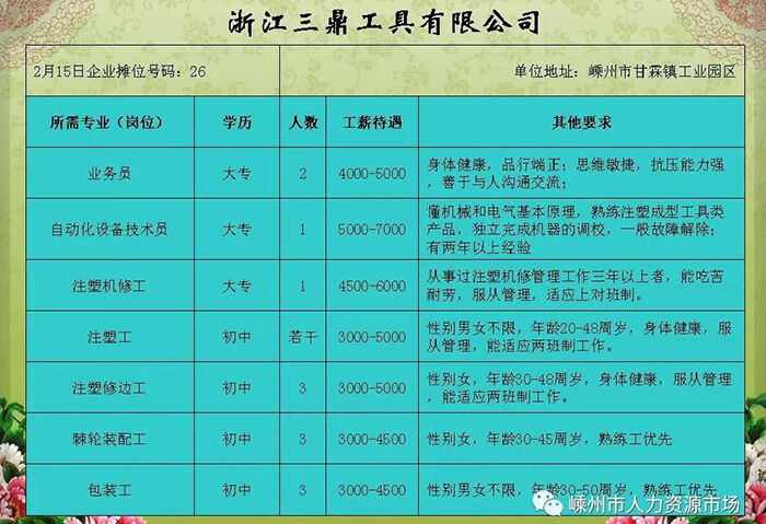 滨江区文化局最新招聘信息及职位详解