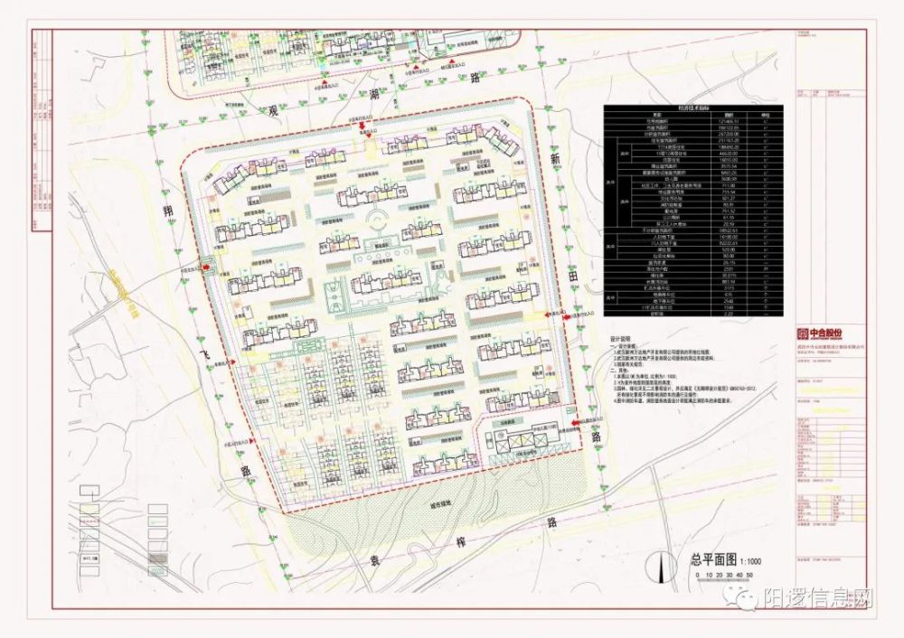 渭南市国土资源局最新发展规划