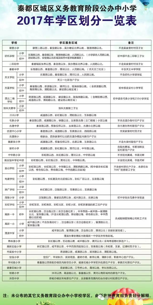 城西区成人教育事业单位最新项目，重塑未来教育蓝图