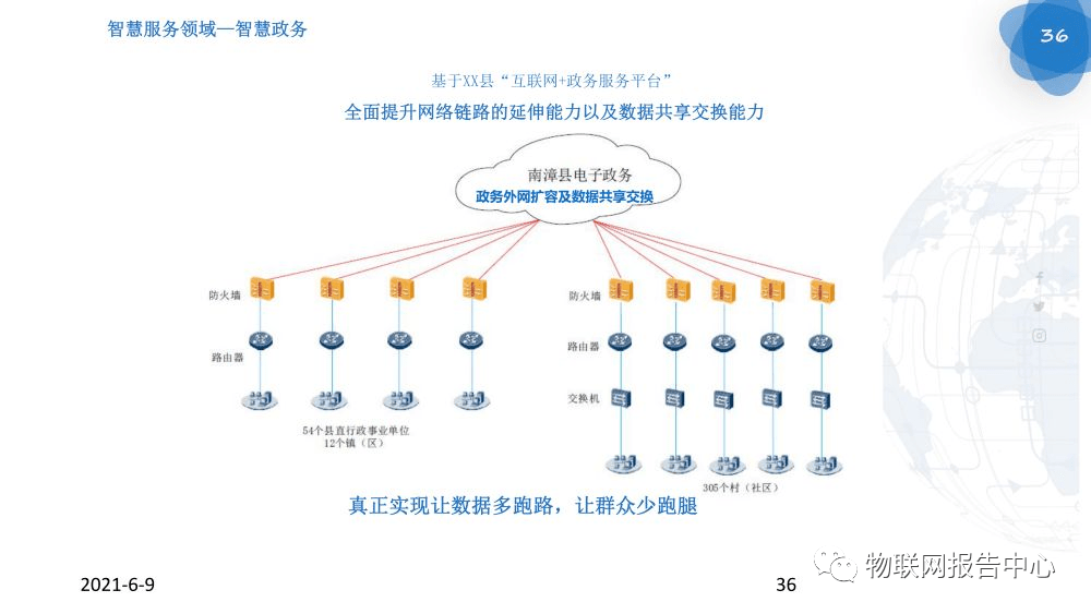 平顶山市市民族事务委员会最新发展规划