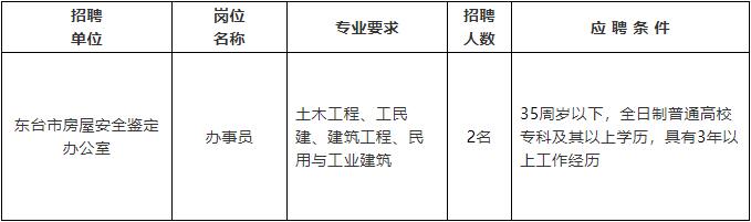 2025年3月16日 第20页