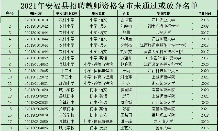 2025年3月17日 第2页