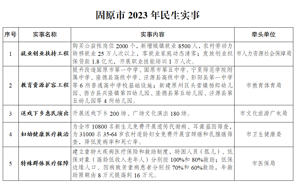 2025年3月18日 第5页