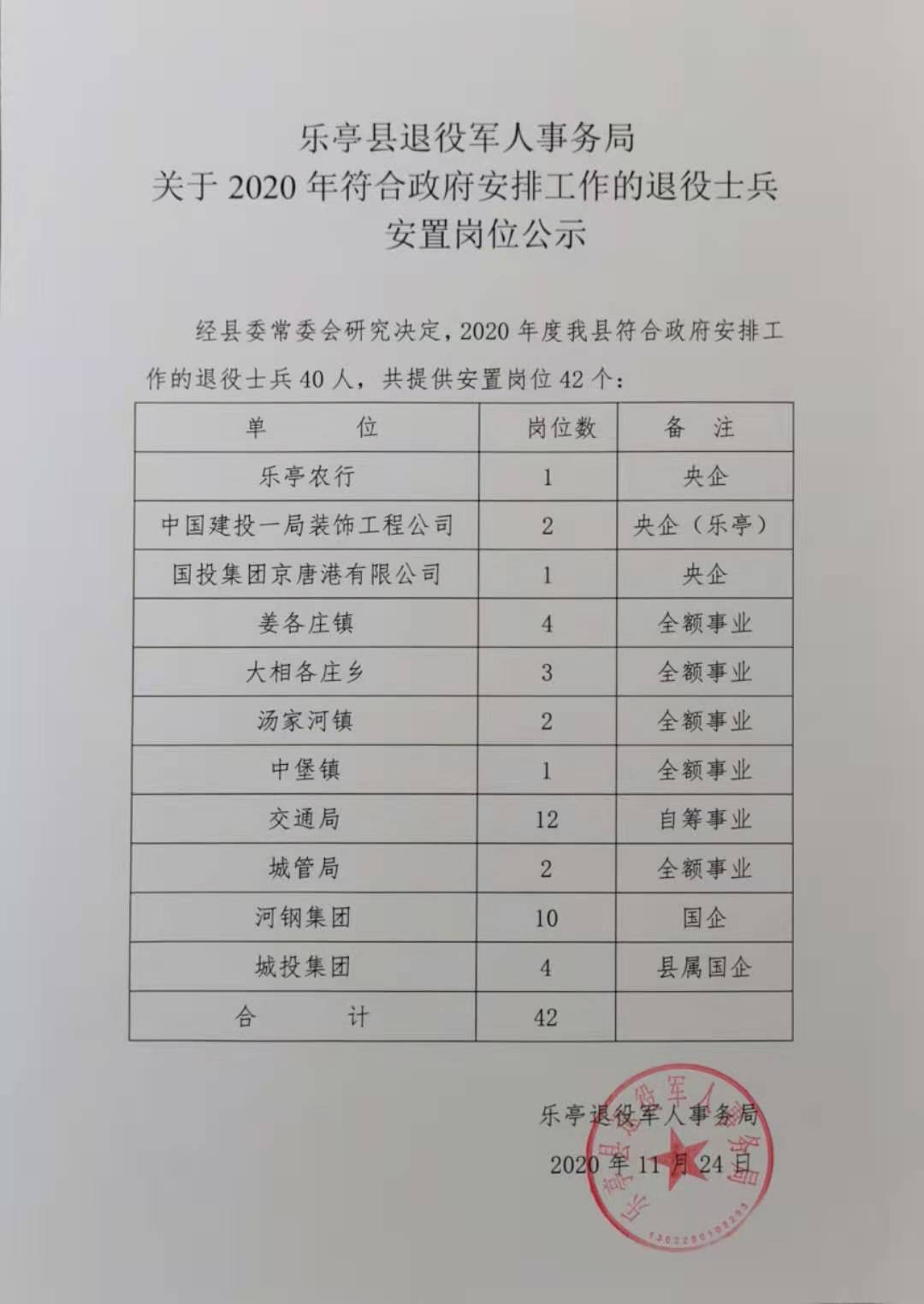 关于紫阳县级公路维护监理事业单位最新人事任命的研究分析